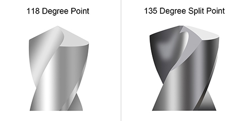 point type