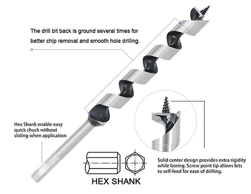https://www.hk-tools.com/auger-drill-bits/