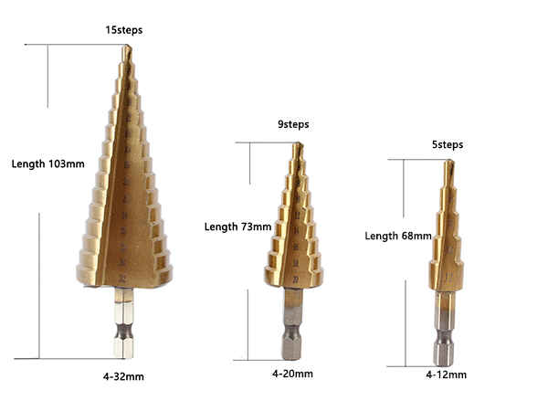 size