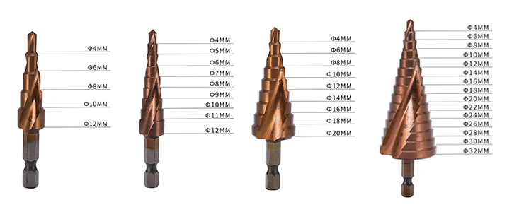size