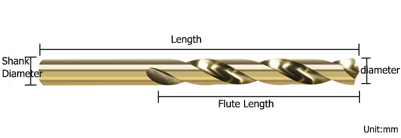 size