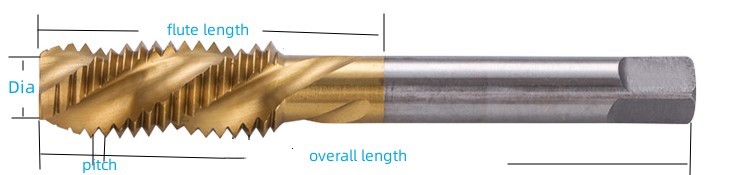 spiral flute HSS machine taps size