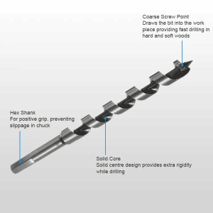 Wood Cutting Auger Drill Bit with Stem to hot sale